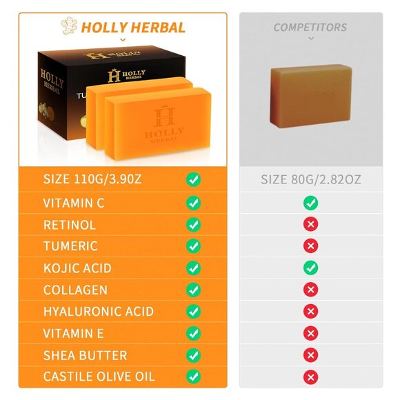 XXL 2 Pack Turmeric Soap Bar - Kojic Acid Soap Dark Spot Remover & Scars - Origi - Picture 3 of 7